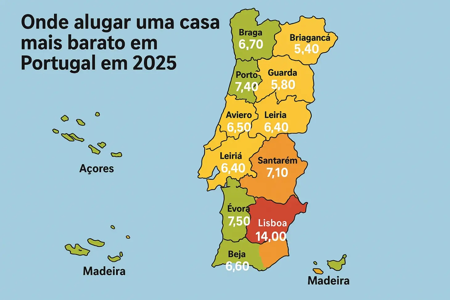 Estratégias para encontrar a melhor oportunidade em 2025